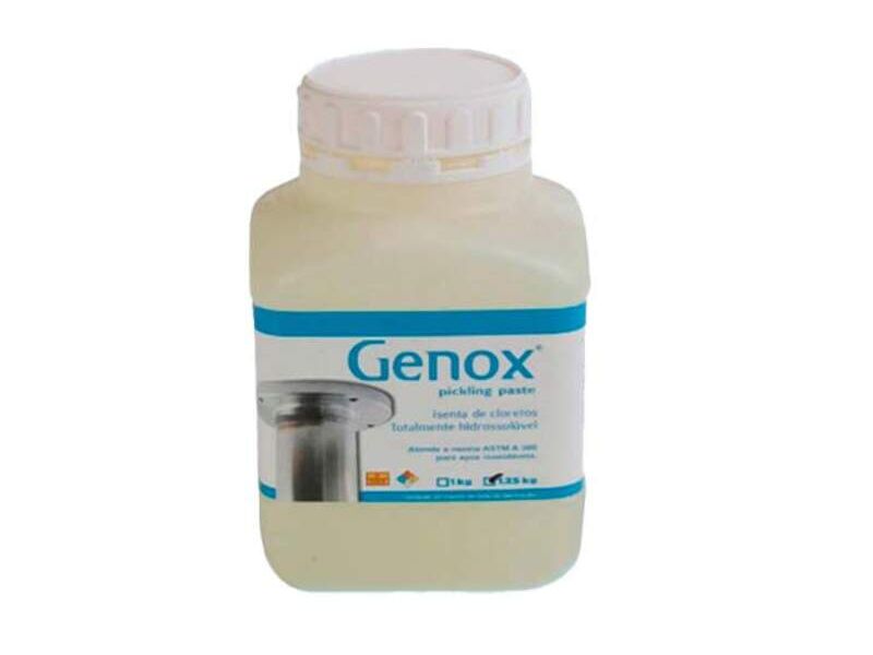 Genox ACEROS INOX Breña - ACERO INOX PERÚ | Construex