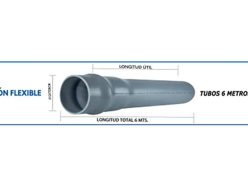 Tubos para fluidos a presión  - Tuboplast | Construex